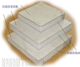 活动房与彩钢制品 现代建筑的多功能解决方案